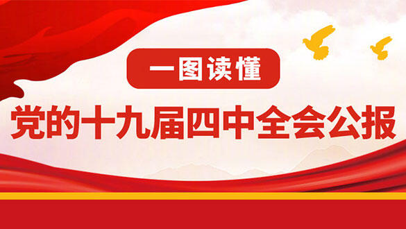 一图读懂党的十九届四中全会公报