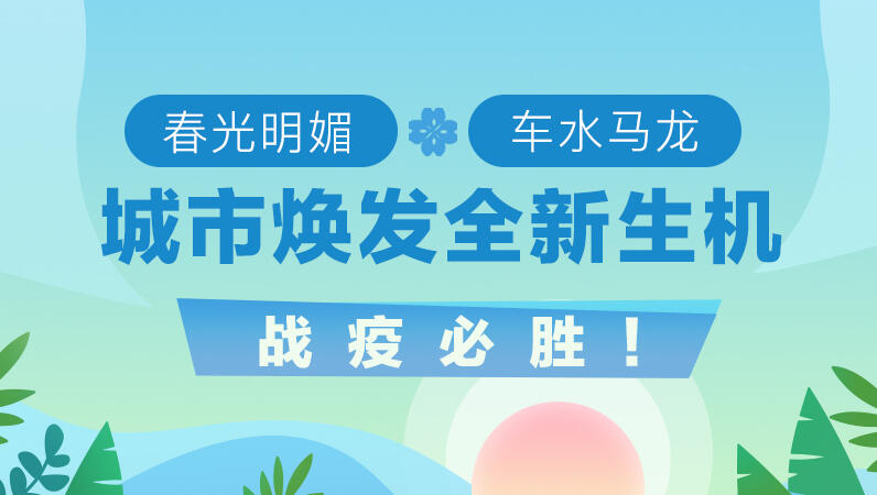 H5丨战疫必胜！带你看苏醒中的城市